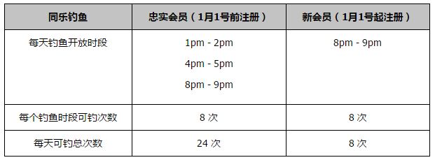 上半场罗德里戈建功，皇马暂1-0加的斯；下半场莫德里奇中柱，罗德里戈再下一城，随后莫德里奇伤退，贝林厄姆破门，最终皇马3-0加的斯，先赛一场暂时登顶积分榜榜首。